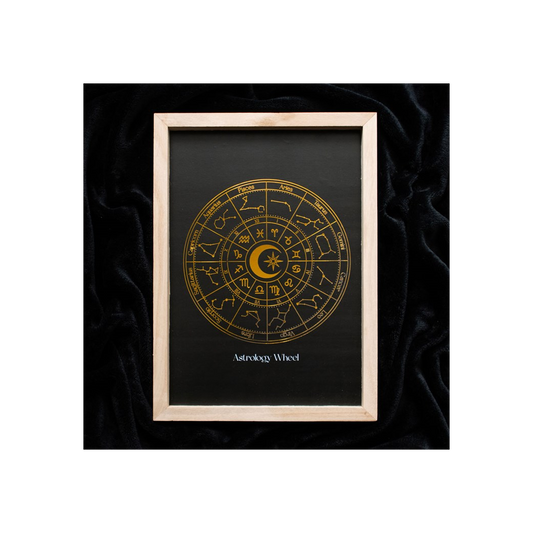 Black Astrology Wheel Framed Wall Art Print
